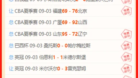 法国队预选赛逆袭重生，桑蒂尼改革成效初显 - 国际足球风云录